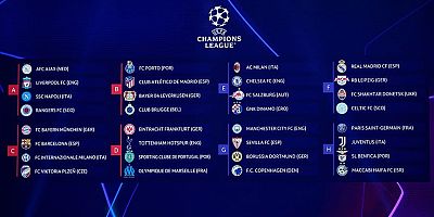 UEFA Şampiyonlar Ligi grupları belli oldu